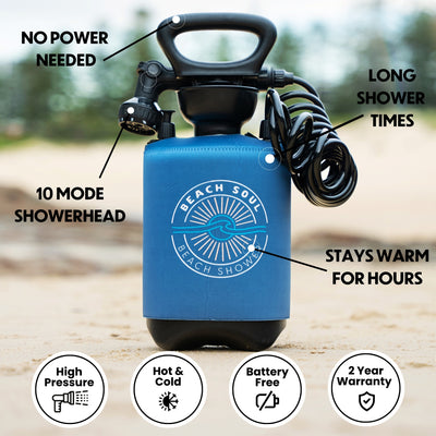Photograph of a portable Beach Soul shower on a sandy beach, featuring a blue neoprene sleeve with a sun and wave logo, a 10-mode showerhead, and emphasizing its battery-free operation