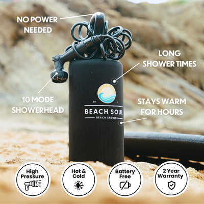 Product photograph of a black Beach Soul portable beach shower system with a coiled hose and 10-mode showerhead on a sandy beach, featuring its yellow sun and blue wave logo and white text highlighting key benefits like No Power Needed and Stays Warm for Hours